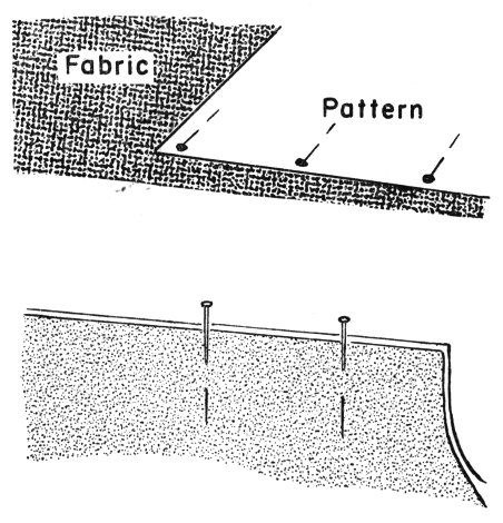 {Fabric, Pattern}