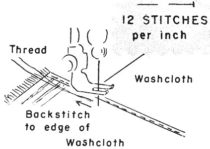 Backstitch to edge of Washcloth; 12 STITCHES per inch