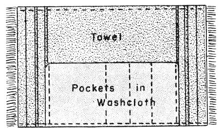 Towel; Pockets in Washcloth