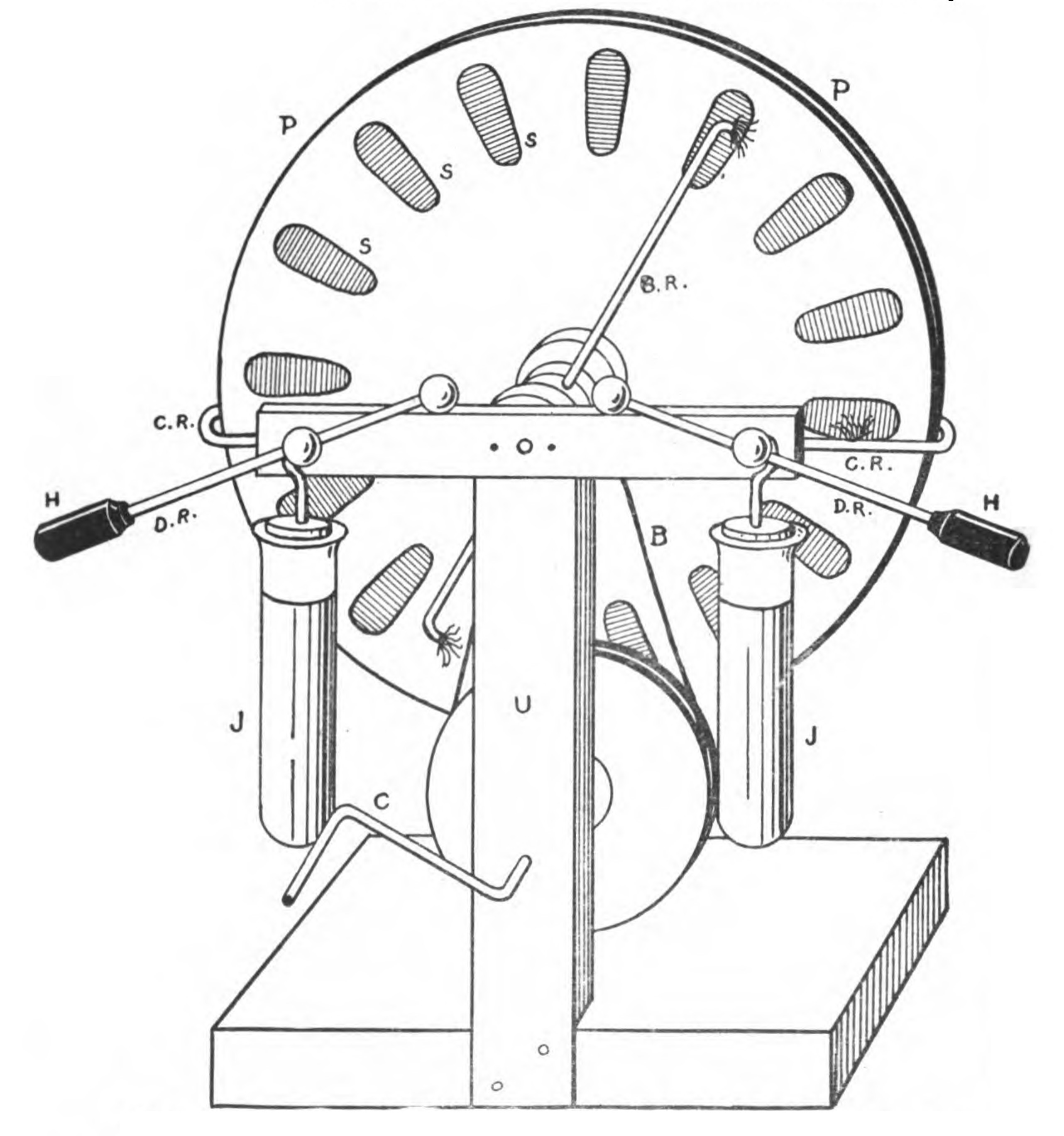 FIG. 1.—A simple Wimshurst Machine