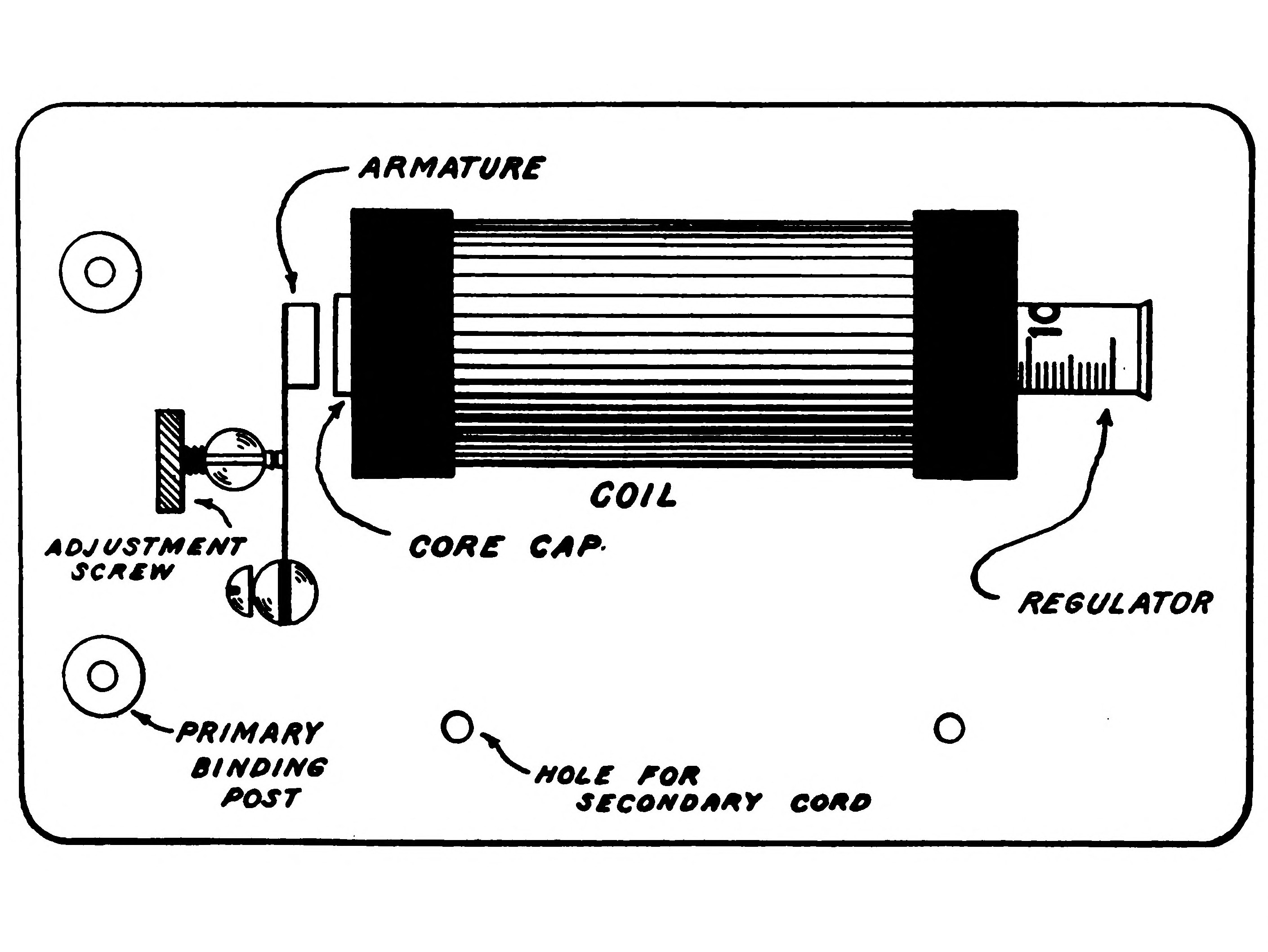 FIG. 104.—Top View of Finished Coil.