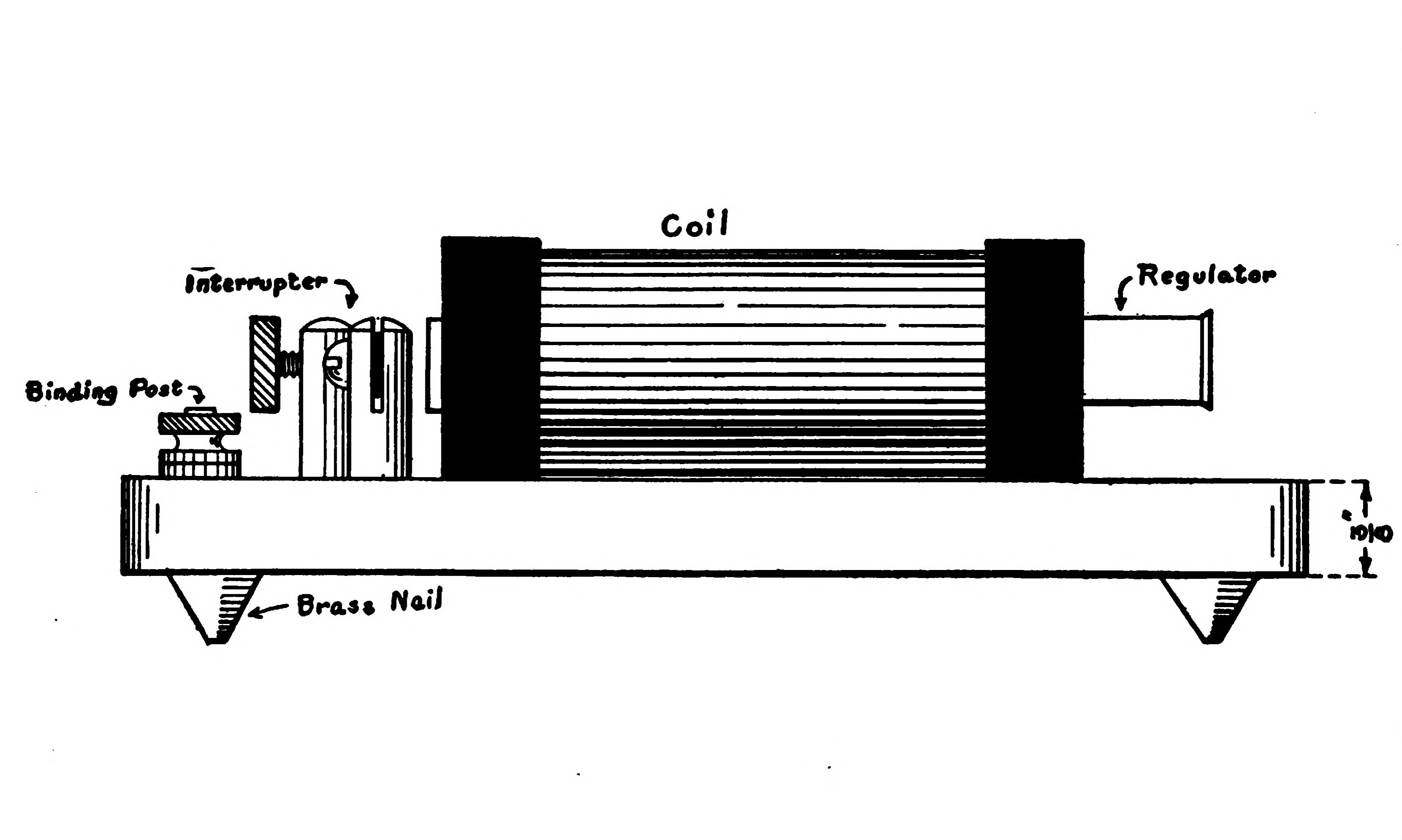 FIG. 105.—Side View of Completed Coil.