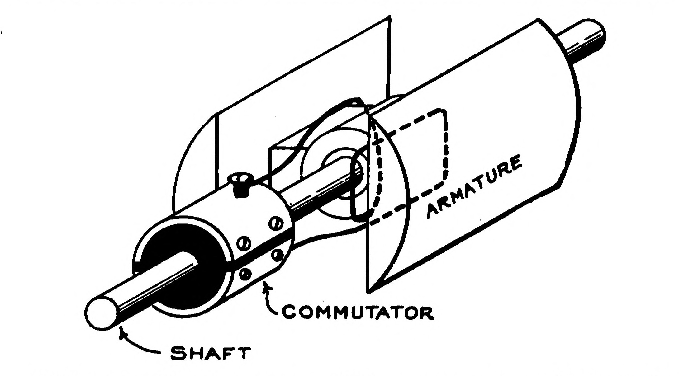 FIG. 127.—The Armature and Commutator Assembled on the Shaft ready for winding.