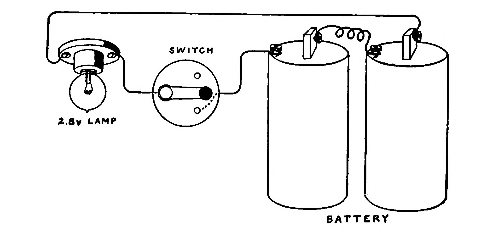 FIG. 156.—Connections for a 2.8 Volt Lamp.