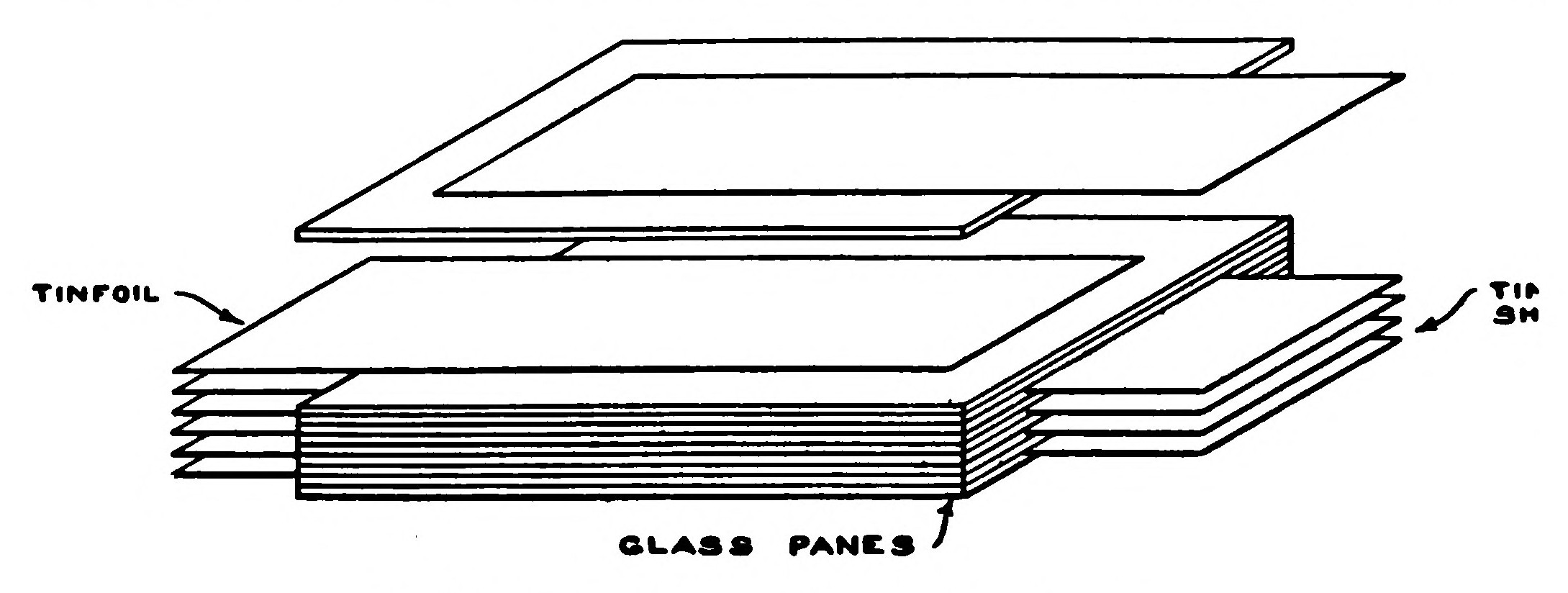 FIG. 178.—Plate Glass Condenser.