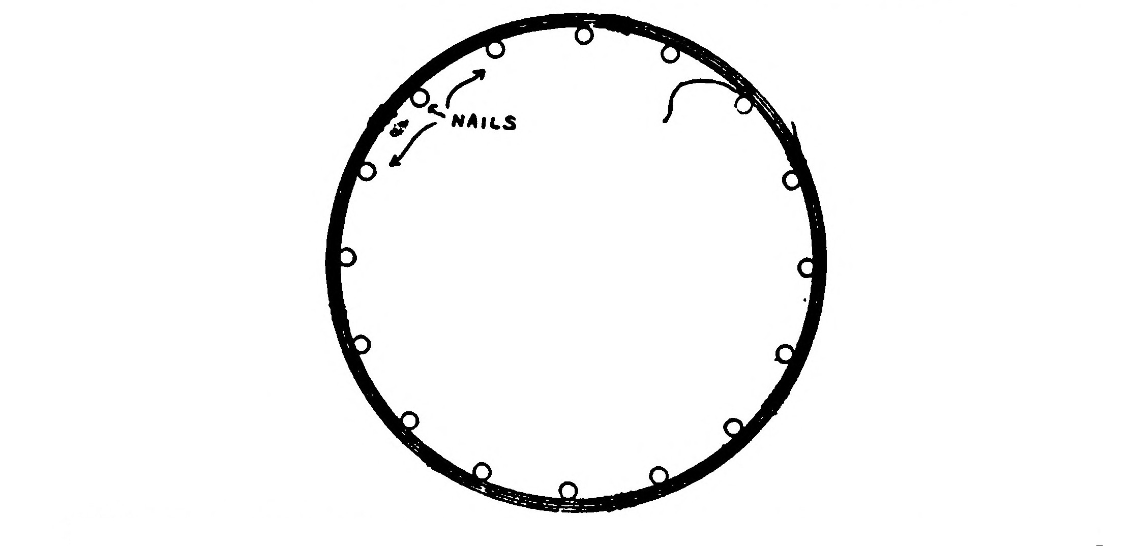 FIG. 183.—Showing how the Coils may be formed by winding around nails set in a circle in the Floor.