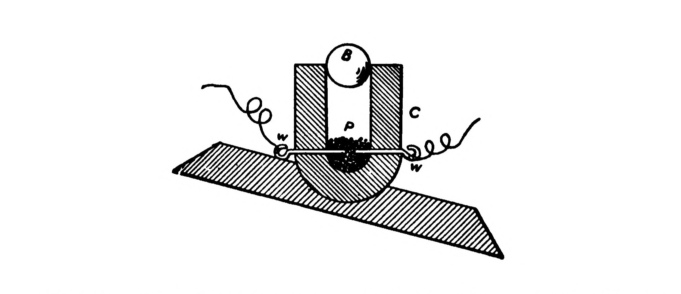 FIG. 24.—The Electric Mortar.