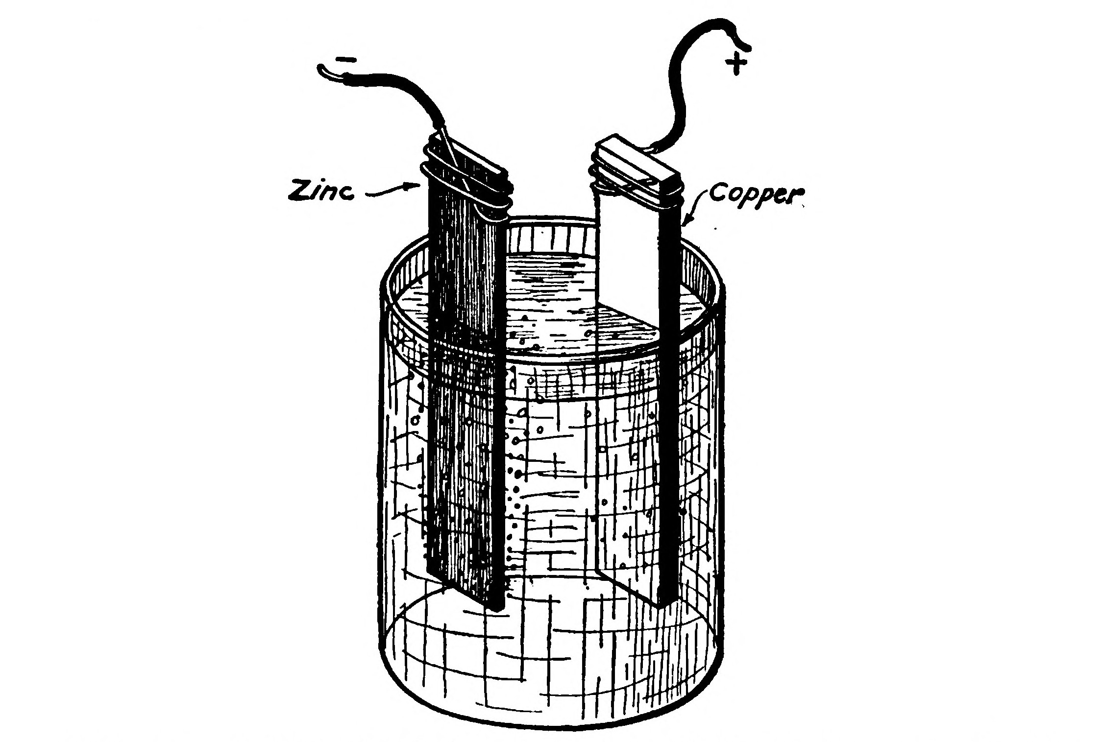 FIG. 26.—A Voltaic Cell.