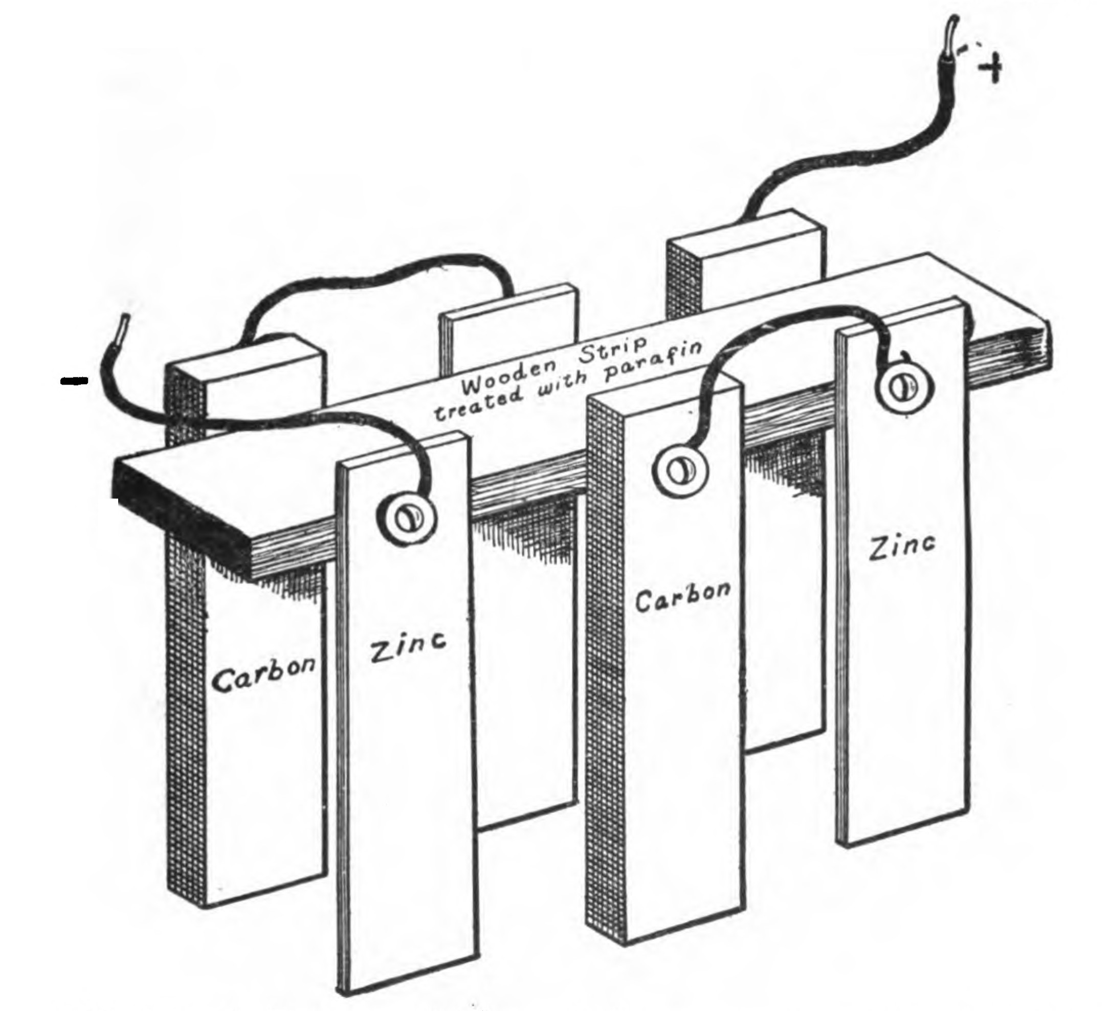 FIG. 32.—A Battery of Three Cells arranged so that they can all be lifted out of the solution at once.