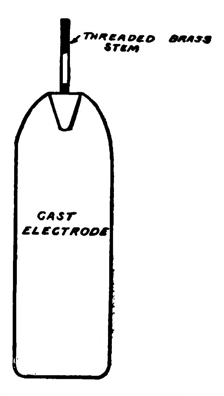 FIG 51.—A Cast Electrode will last much longer than one cut from Sheet Metal.
