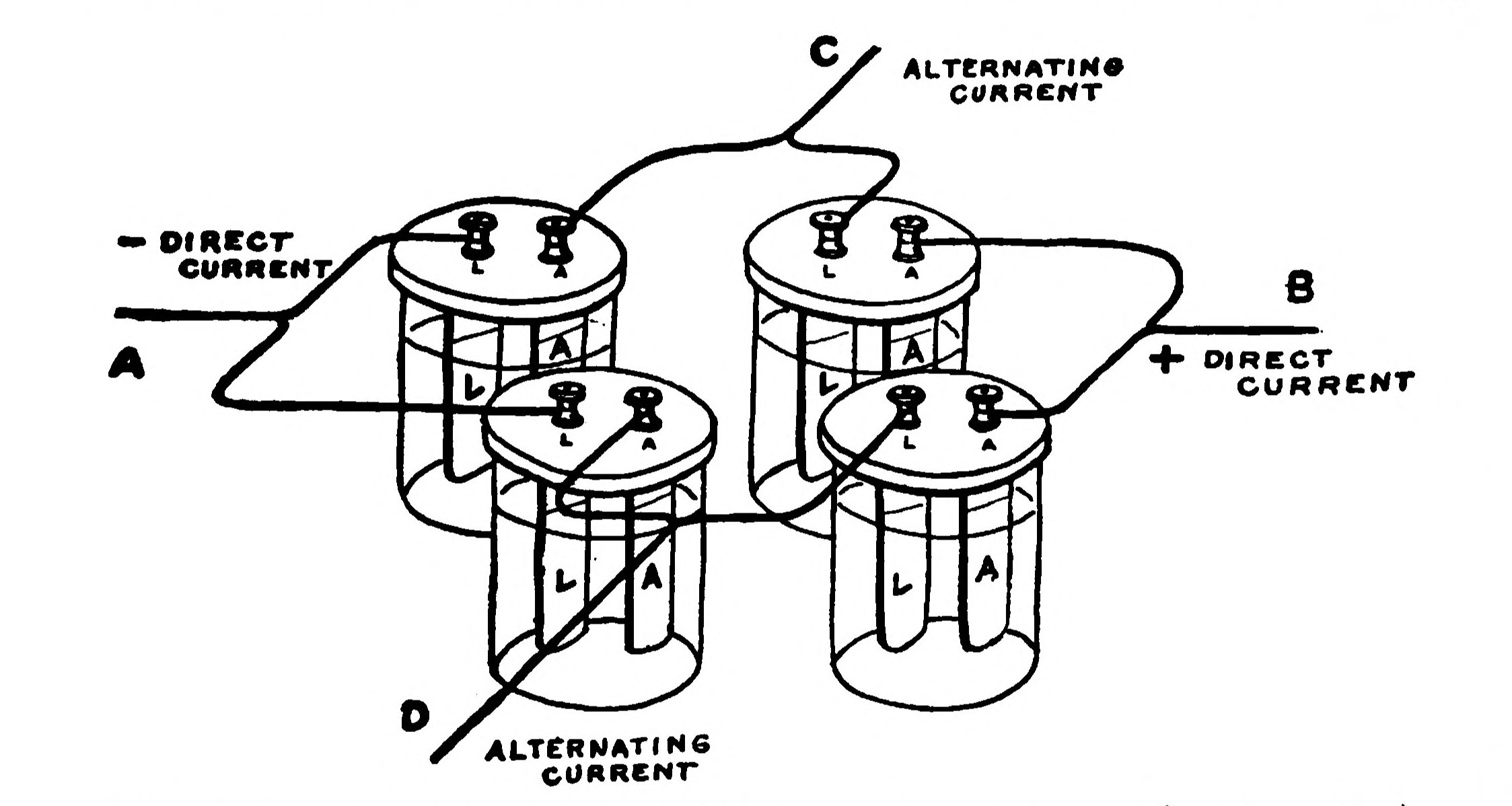 FIG. 56.—Diagram showing how a Four-Cell Rectifier is connected.