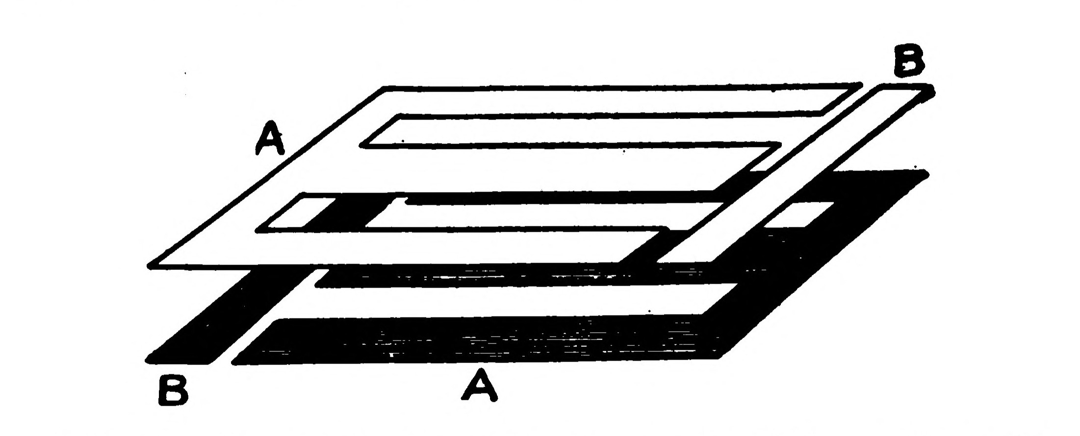 FIG. 59.—The Method used in piling up the Strips to Assemble the Core.