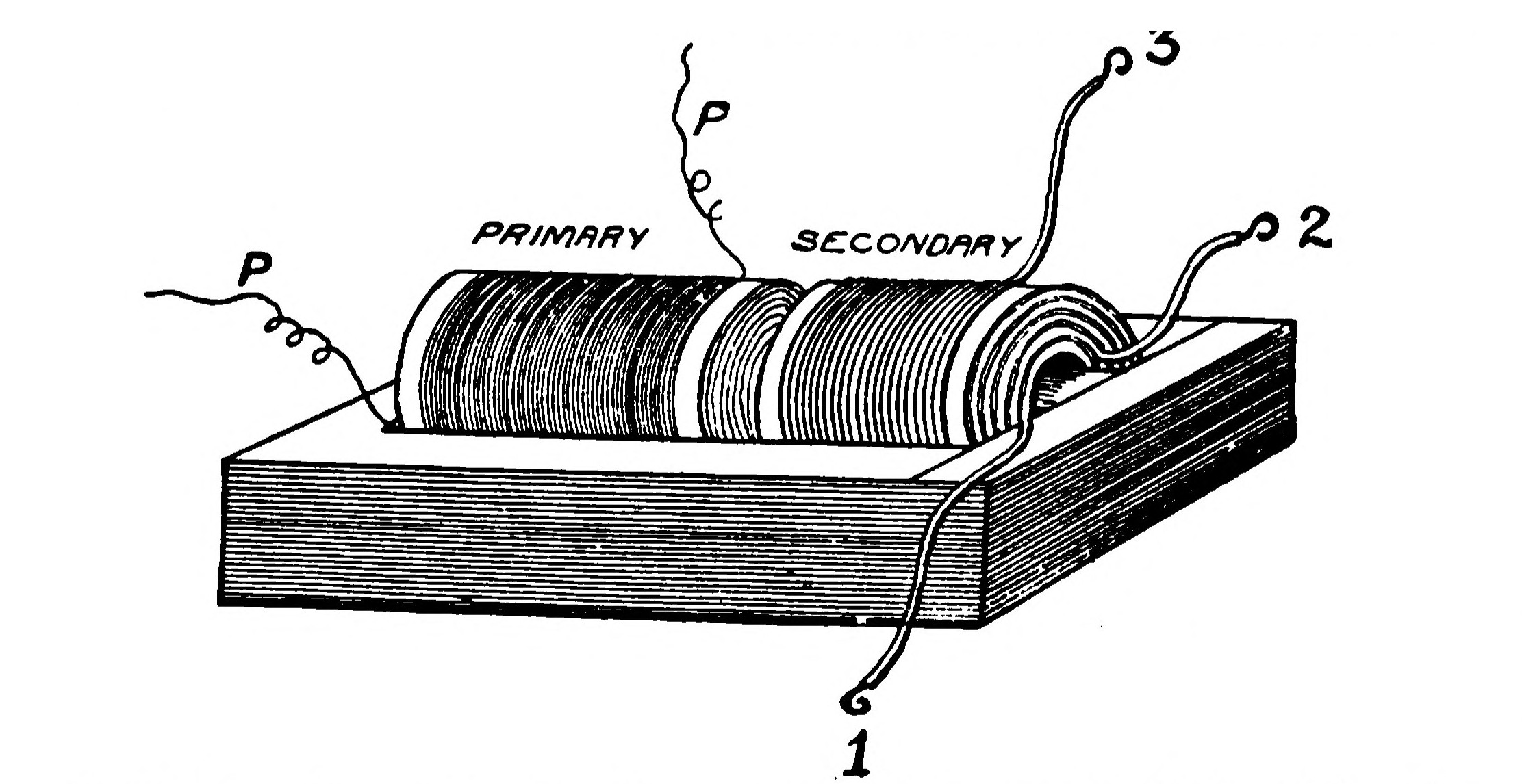 FIG. 62.—Showing the Core completely assembled with the Primary and Secondary in position.