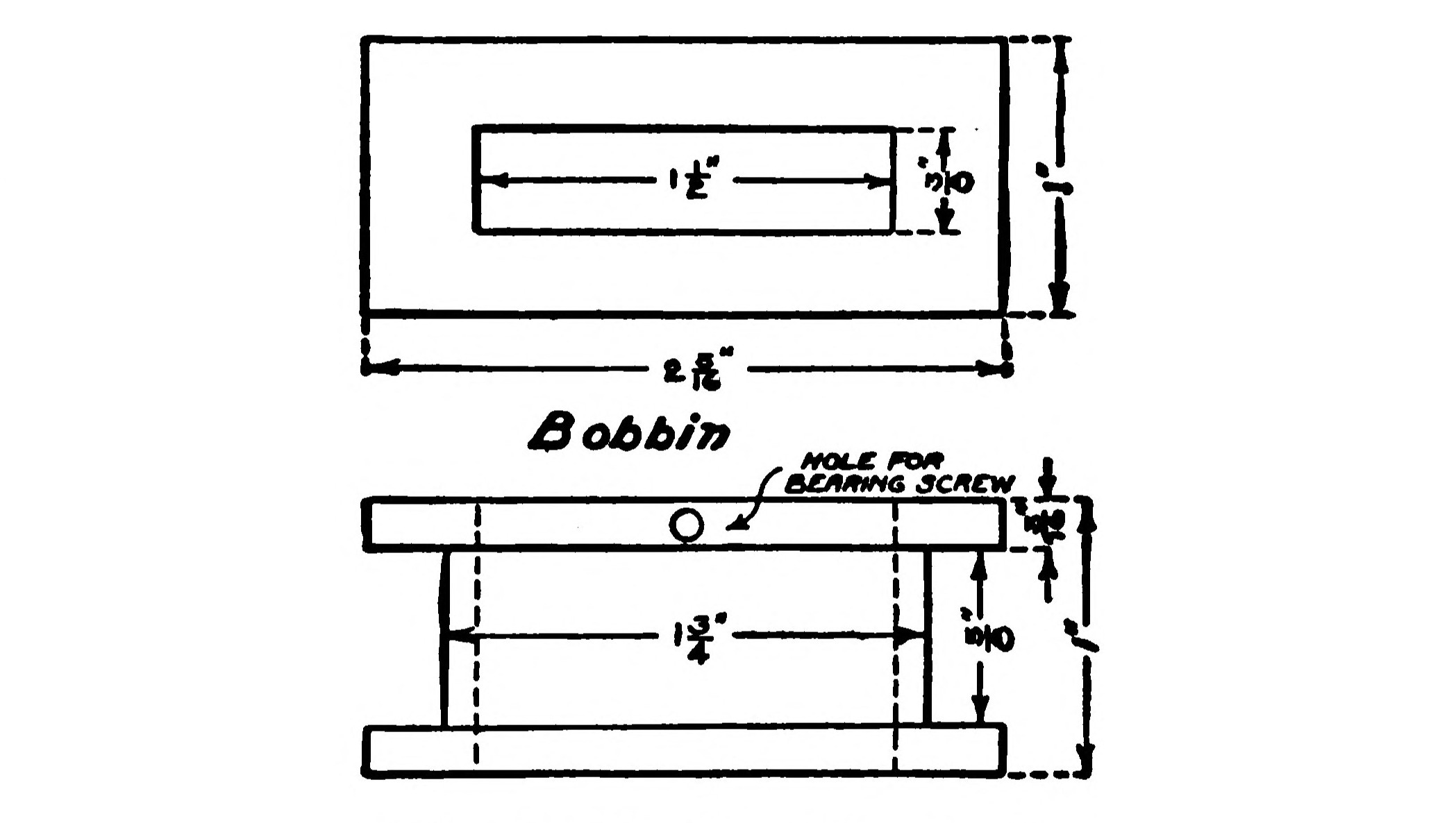 FIG. 68.—Details of the Bobbin.