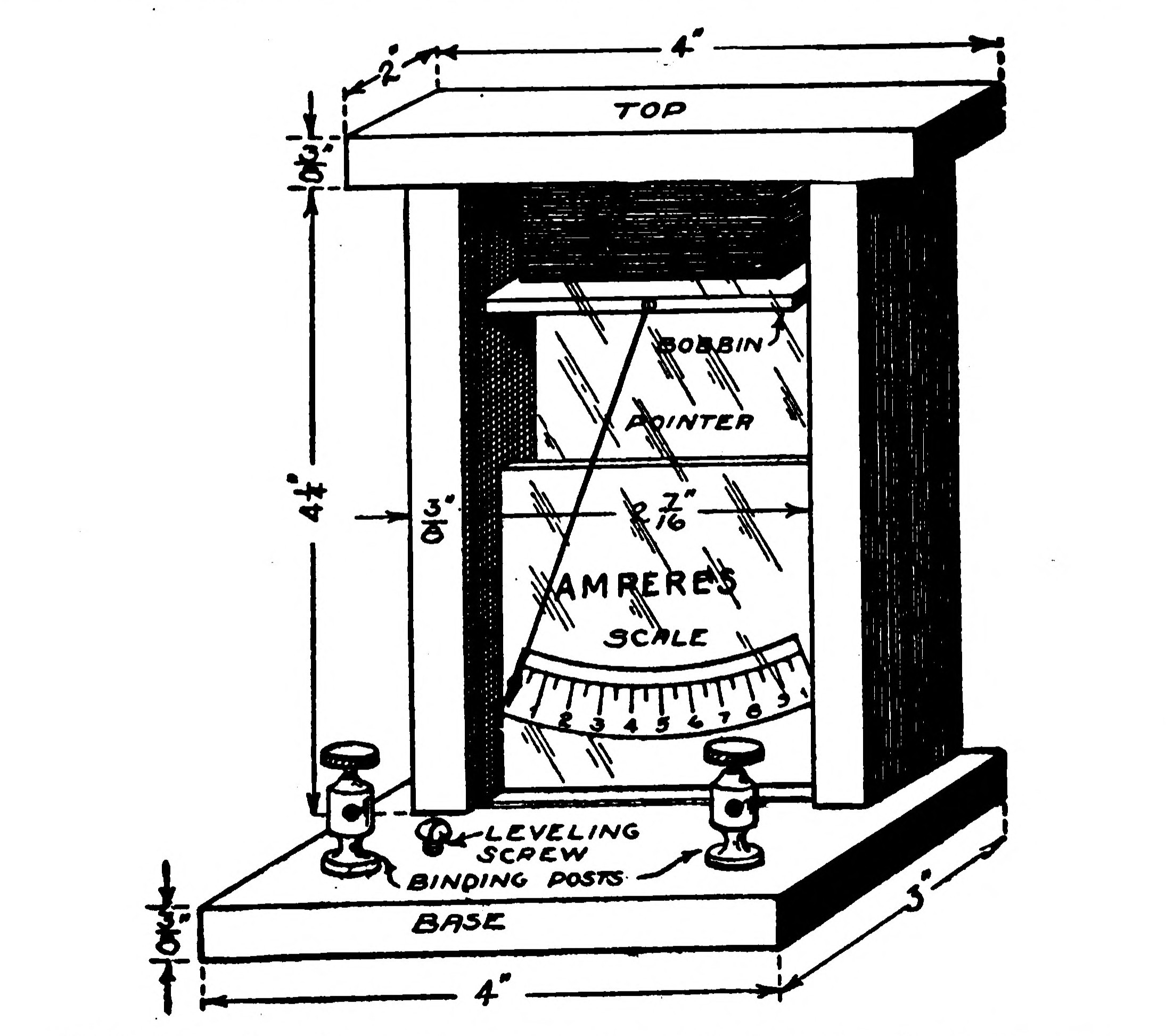 FIG. 71—An Ammeter so constructed that the Scale is at the bottom.