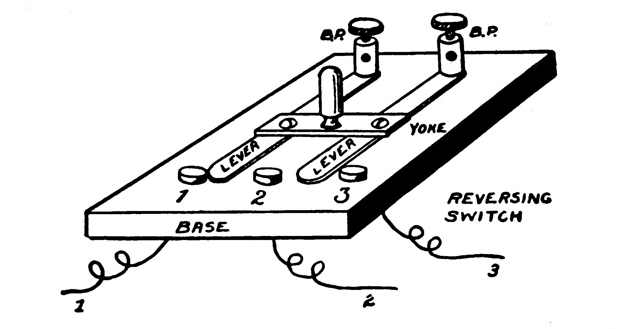 FIG. 76.—A Pole changing Switch for reversing Small Motors or the direction of an Electric Current.