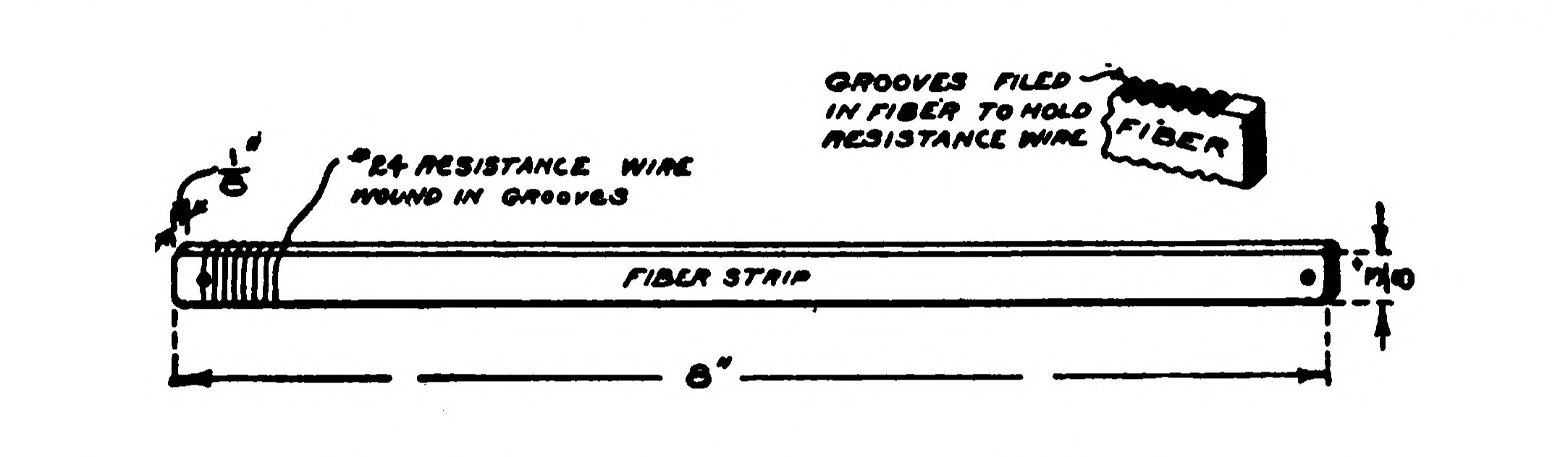 FIG. 80.—The German-silver Resistance Wire is wound around a Fibre Strip.
