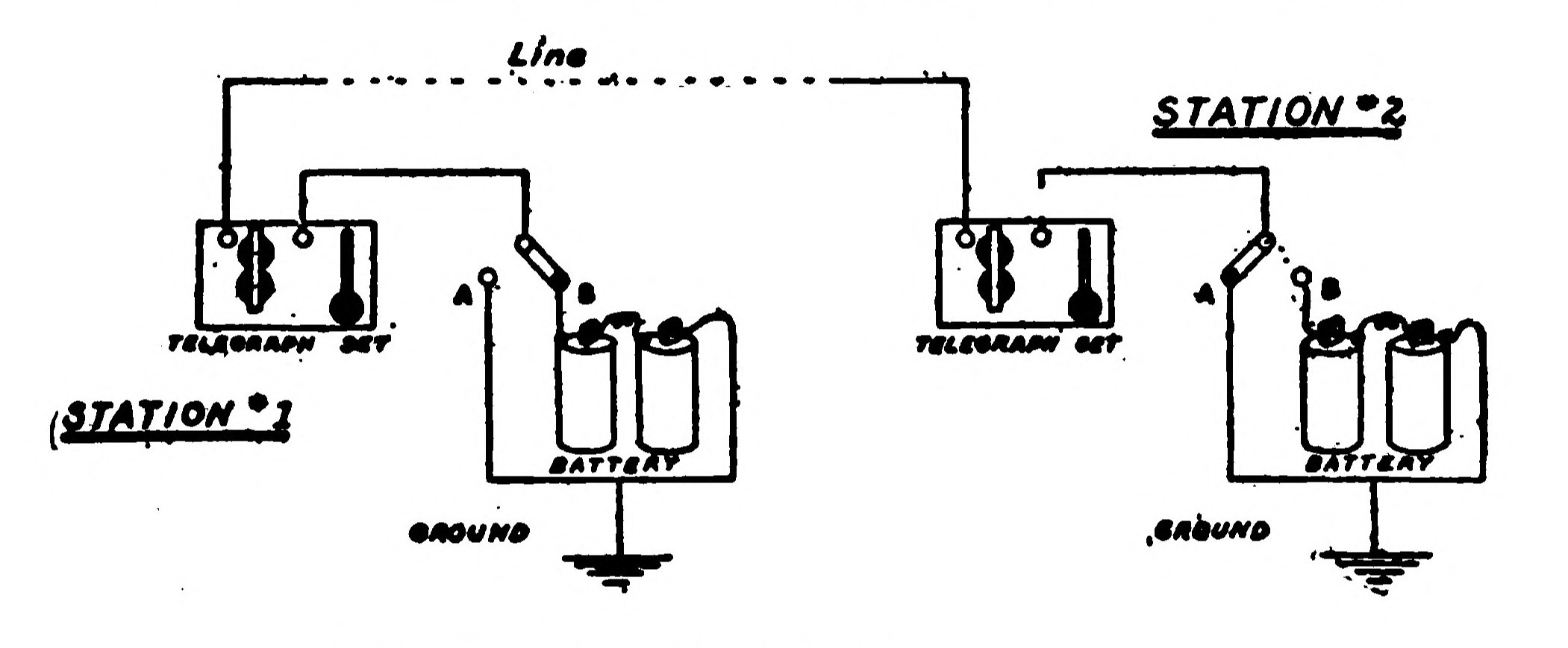 FIG. 92.—Circuit for Two Instruments.