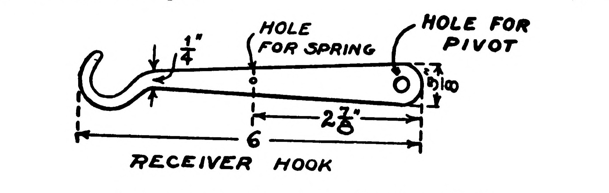 FIG. 95.—Details of the Receiver Hook.