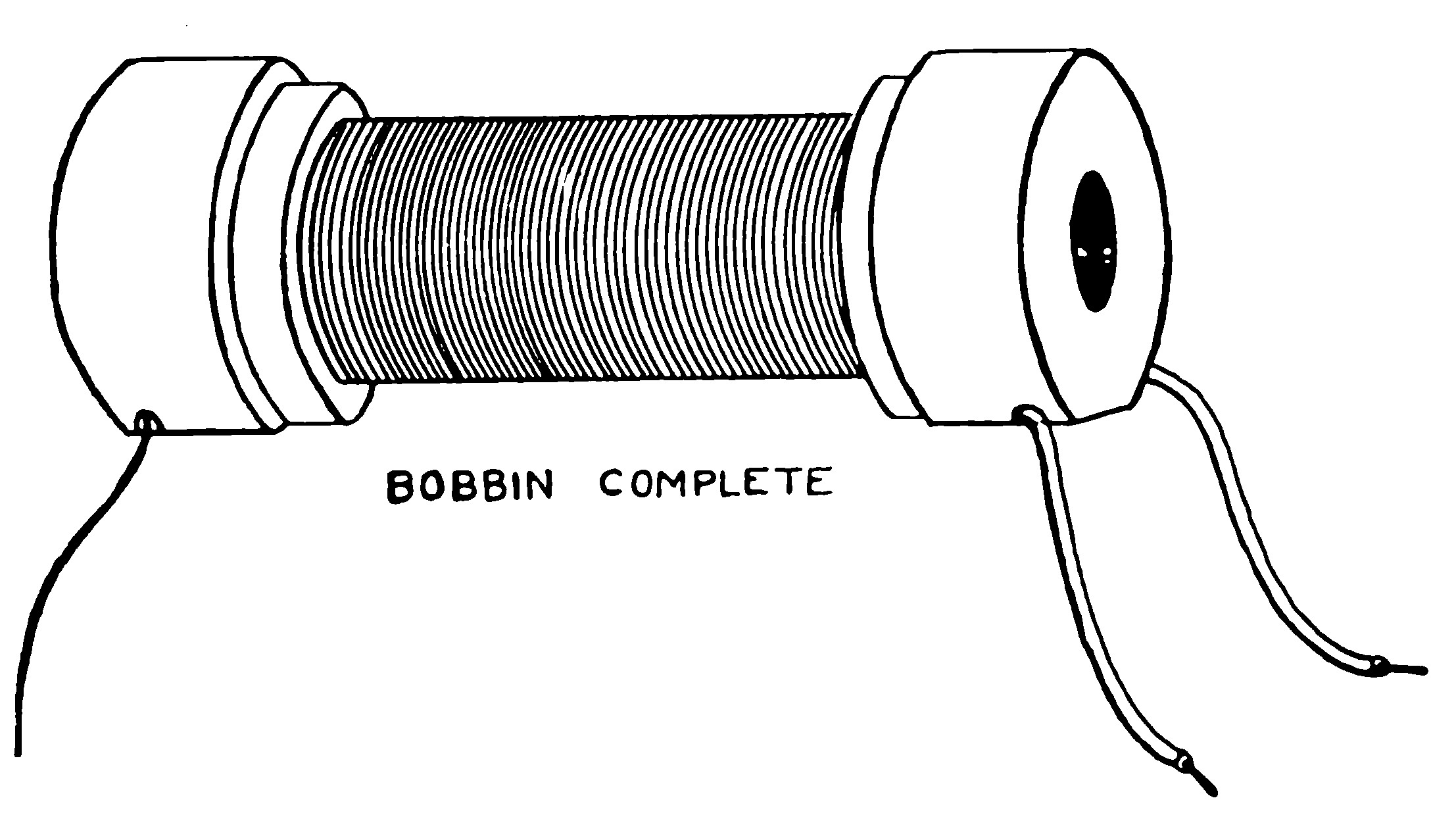 FIG. 99.—Bobbin with Winding.