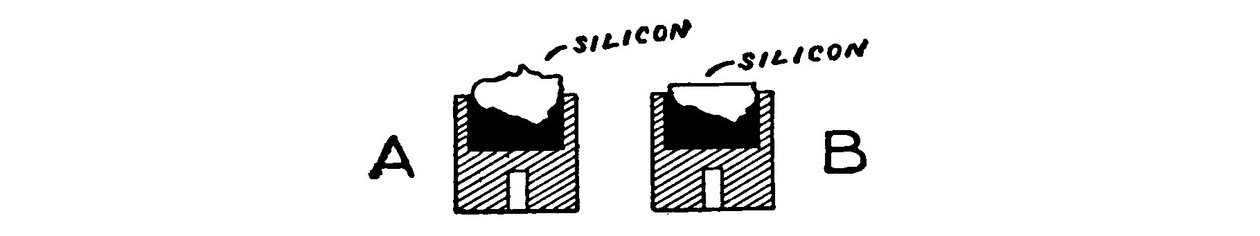 Fig. 107. Silicon Crystal in Cup.