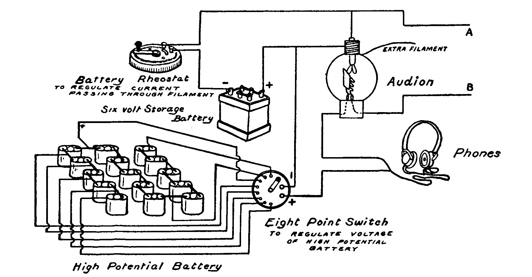 Fig. 166. Audion Circuit.