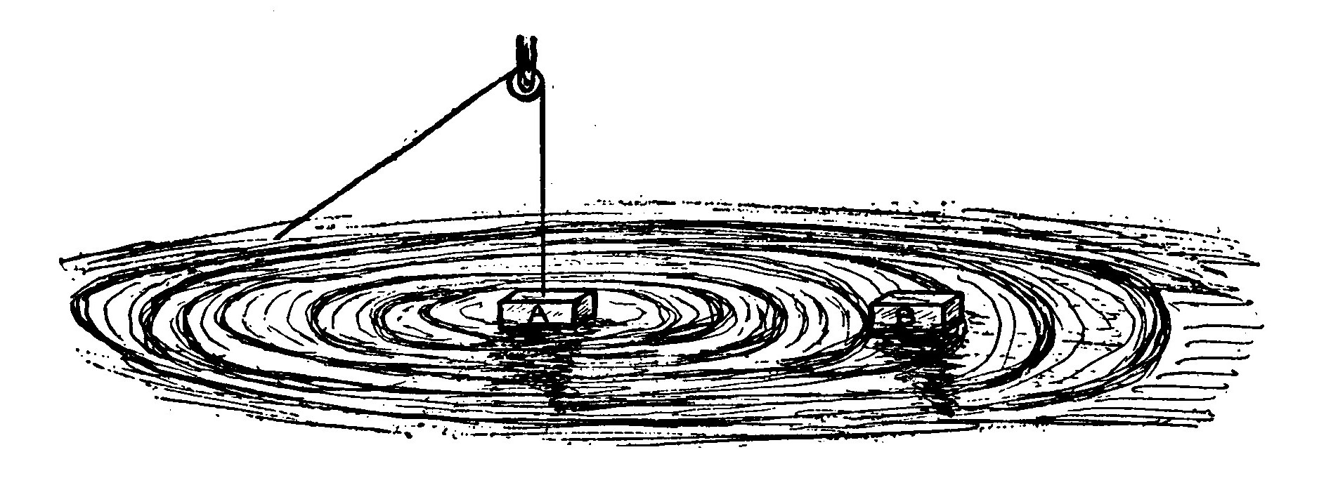 Fig. 3. "Hydraulic" Transmitter and Receptor.