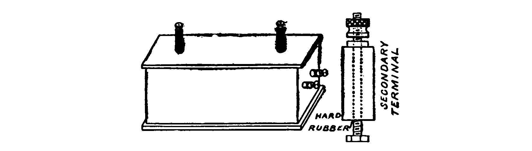 Fig. 32. Coil Case.