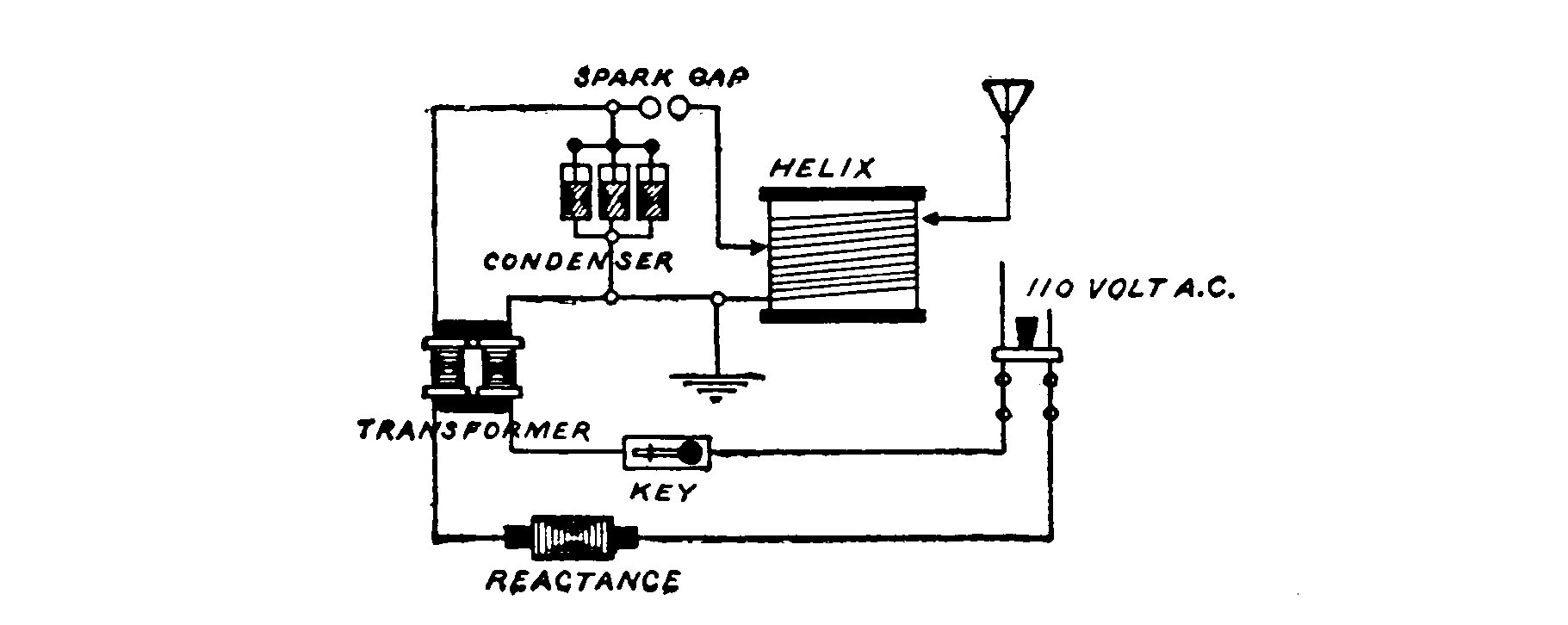 Fig. 50. Wiring Diagram.