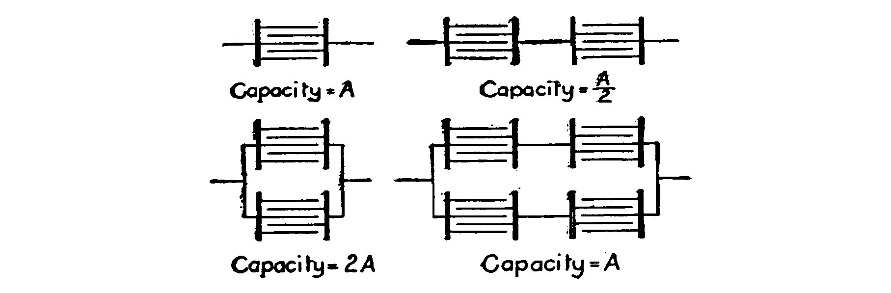 Fig. 58. Methods of Varying Capacity.