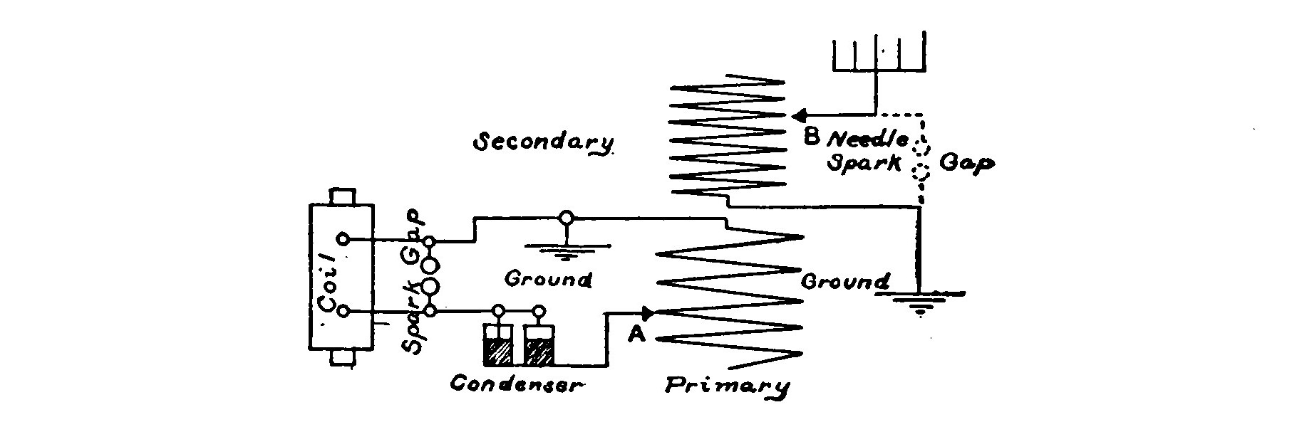 Fig. 65. Loosely Coupled Transmitting Circuit.