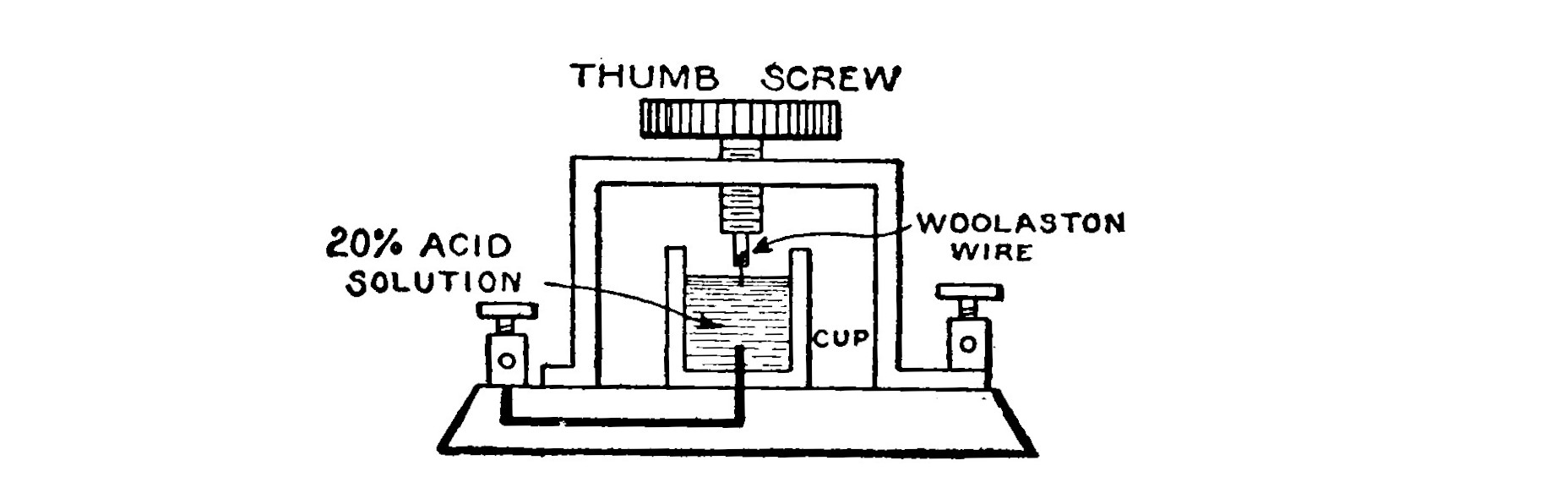 Fig. 91. Bare Point Electrolytic Detector.