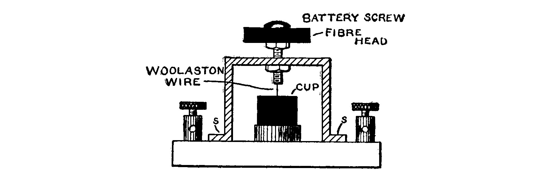 Fig. 99. Simple Electrolytic Detector.