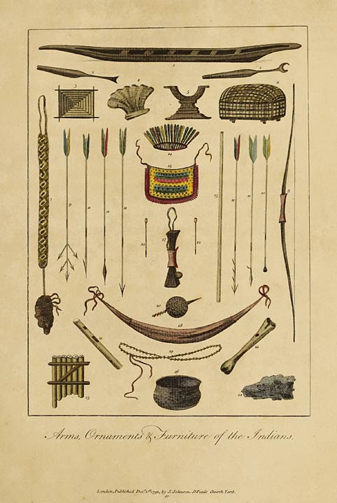 Arms, Ornaments & Furniture of the Indians.