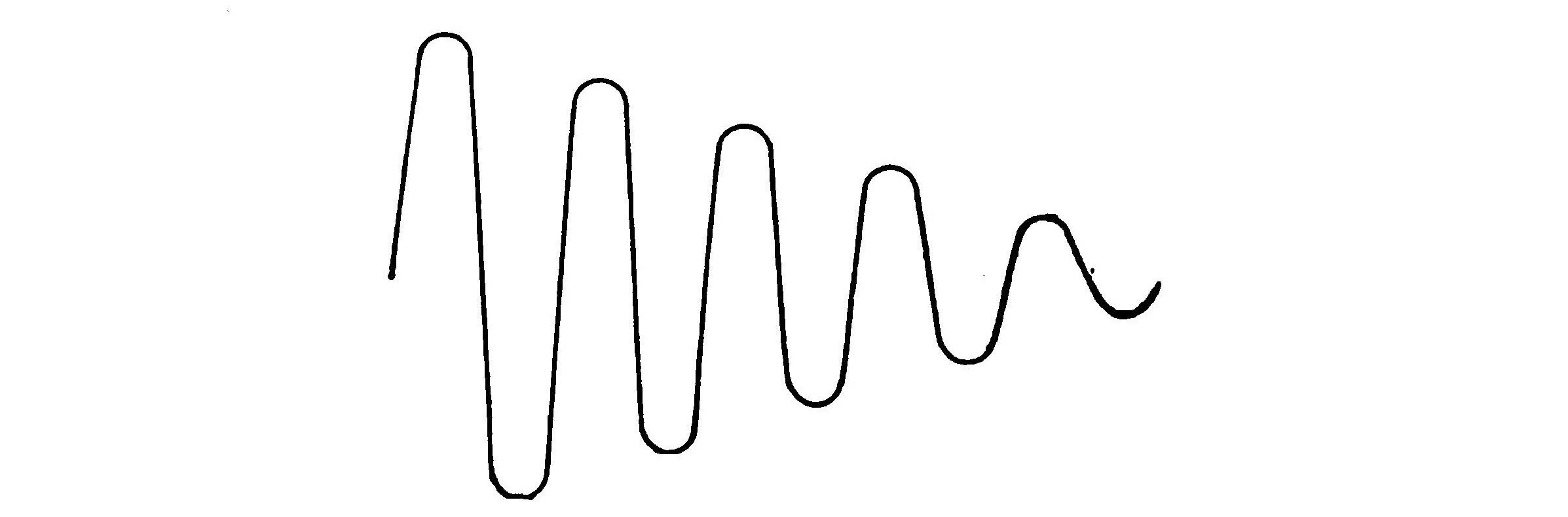 FIG. 5.—Curved line representing an oscillatory discharge of a Leyden jar.