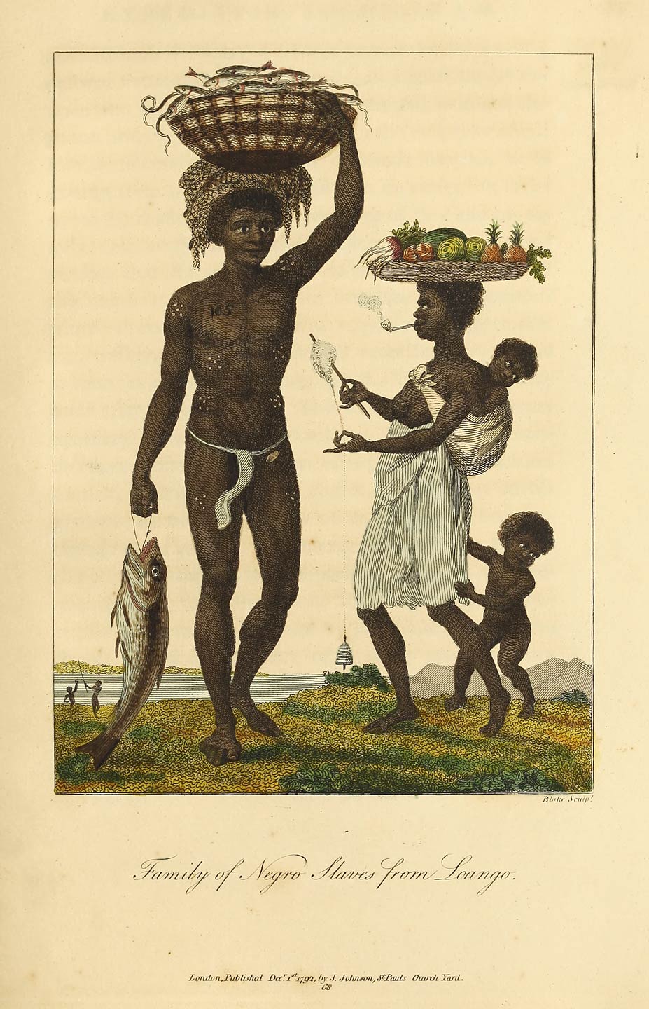Family of Negro Slaves from Loango.