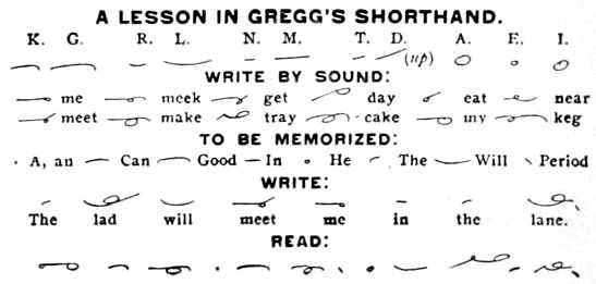 A Lesson in Gregg