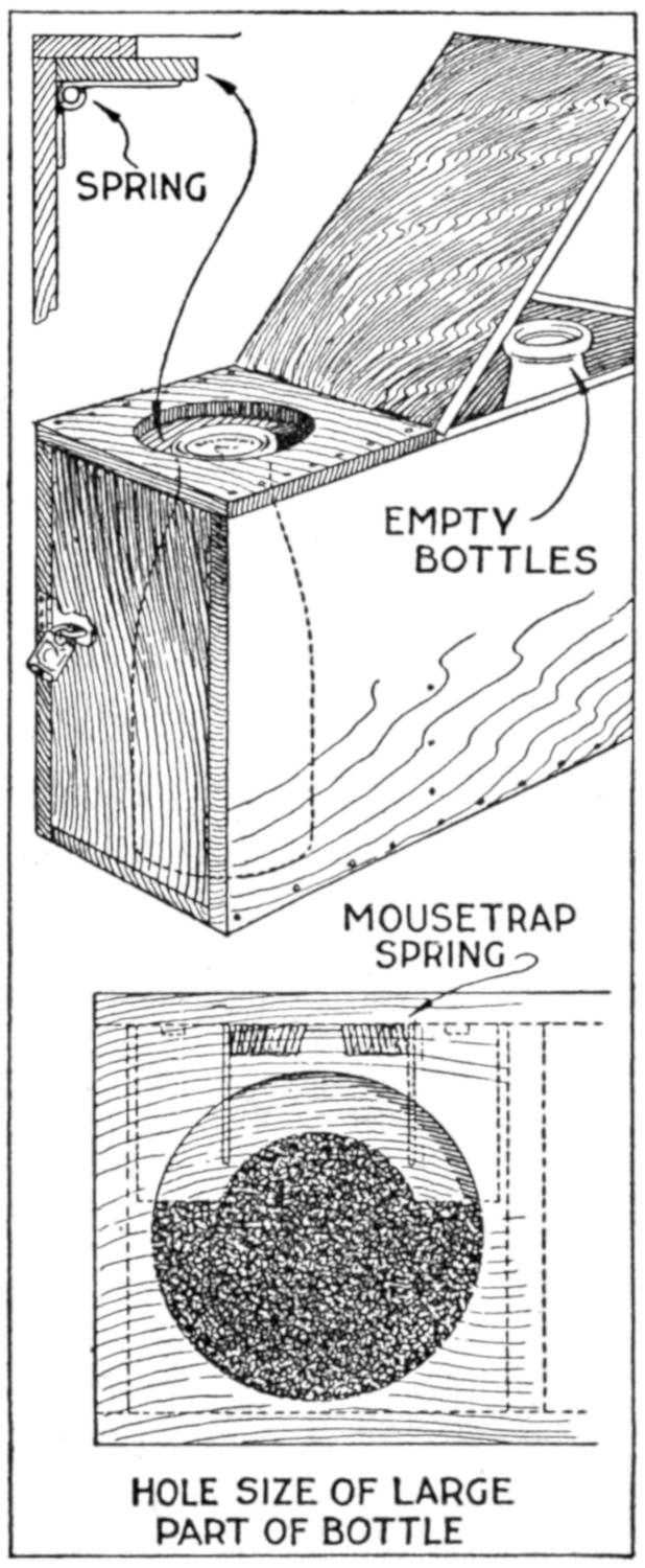 Construction of lock box with milk bottles