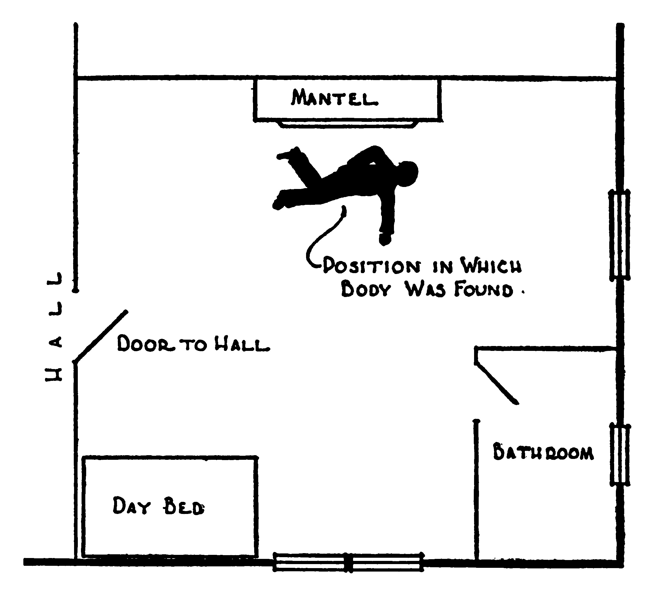 A plan of a bedroom, showing a     fireplace along one wall across from a day bed. In front of the     fireplace is the silhouette of a fallen body, labelled “position     in which body was found.”