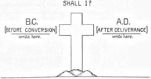 A diagram of a cross with Before Conversion and After Deliverance written on either side
