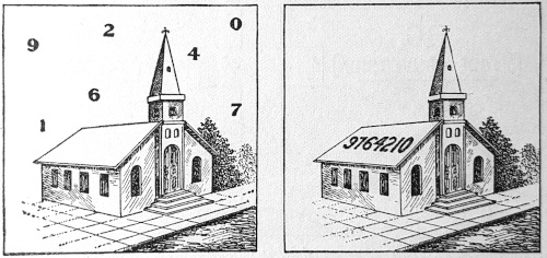A diagram of two churches, one with numbers around it, one with numbers in it