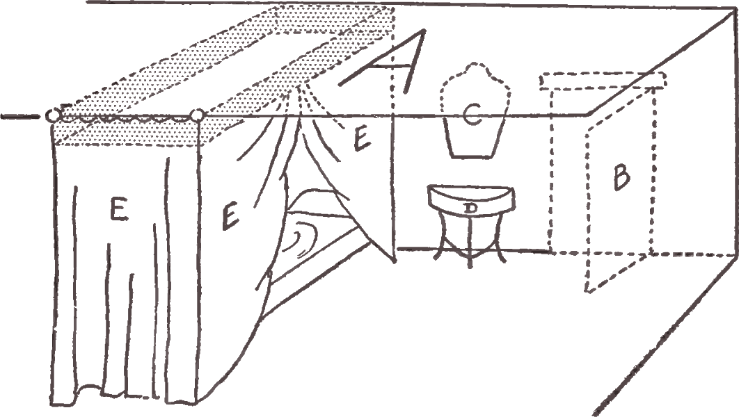 Bedroom with items indicated by capital letters