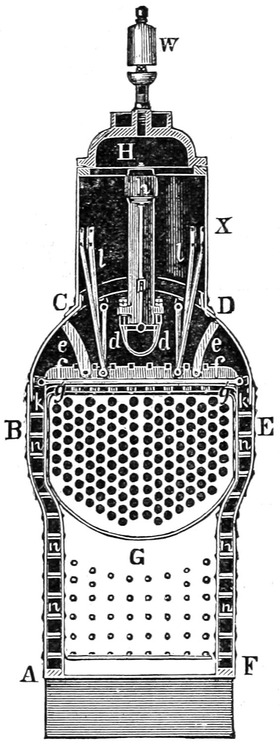 Cross section of locomotive