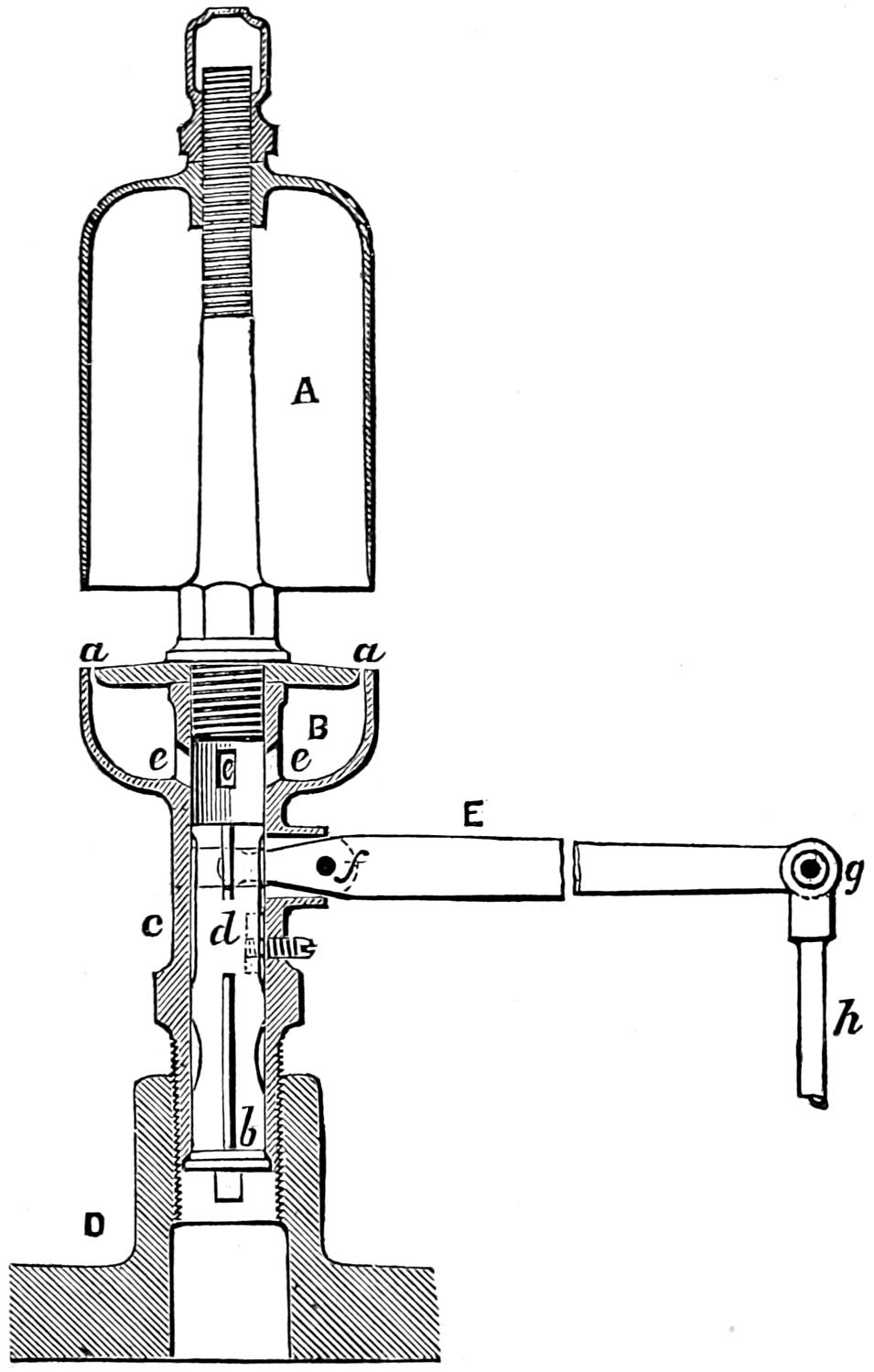 Section of steam whistle