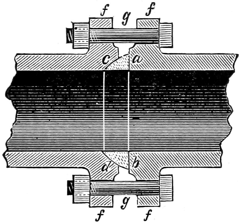 Ring joint between pipes