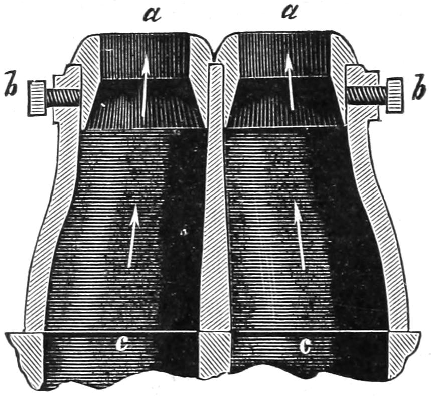 Two-nozzle exhaust pipe