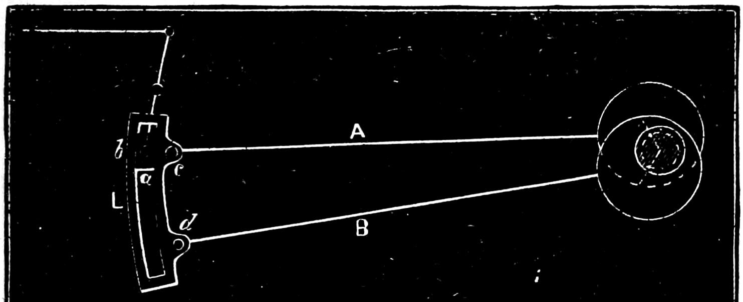 Ecentric mechanism
