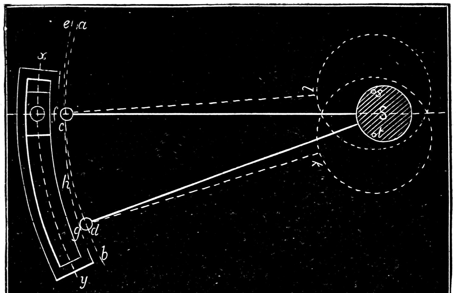 Eccentric crank mechanism