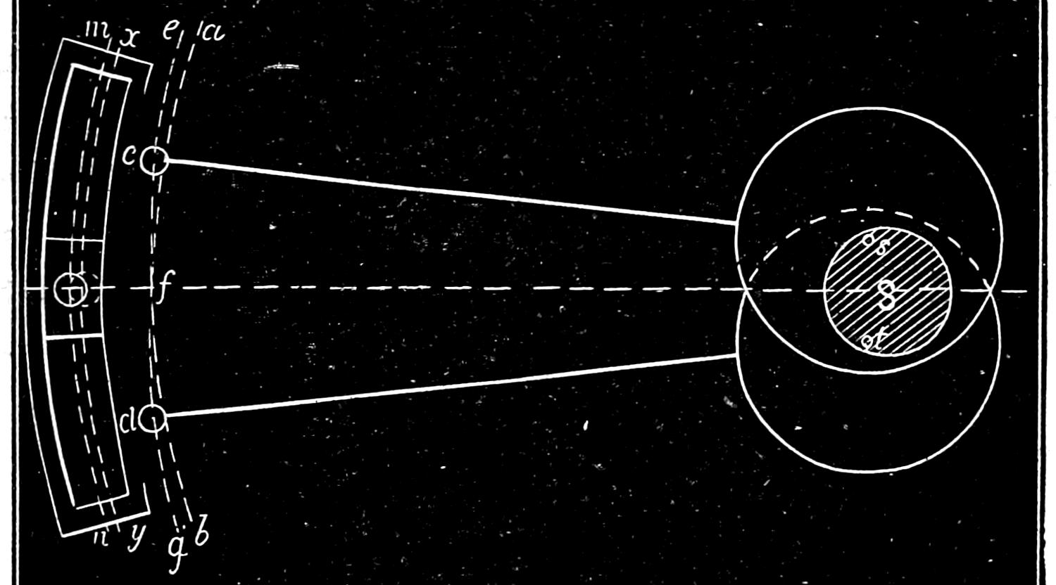 Eccentric crank mechanism