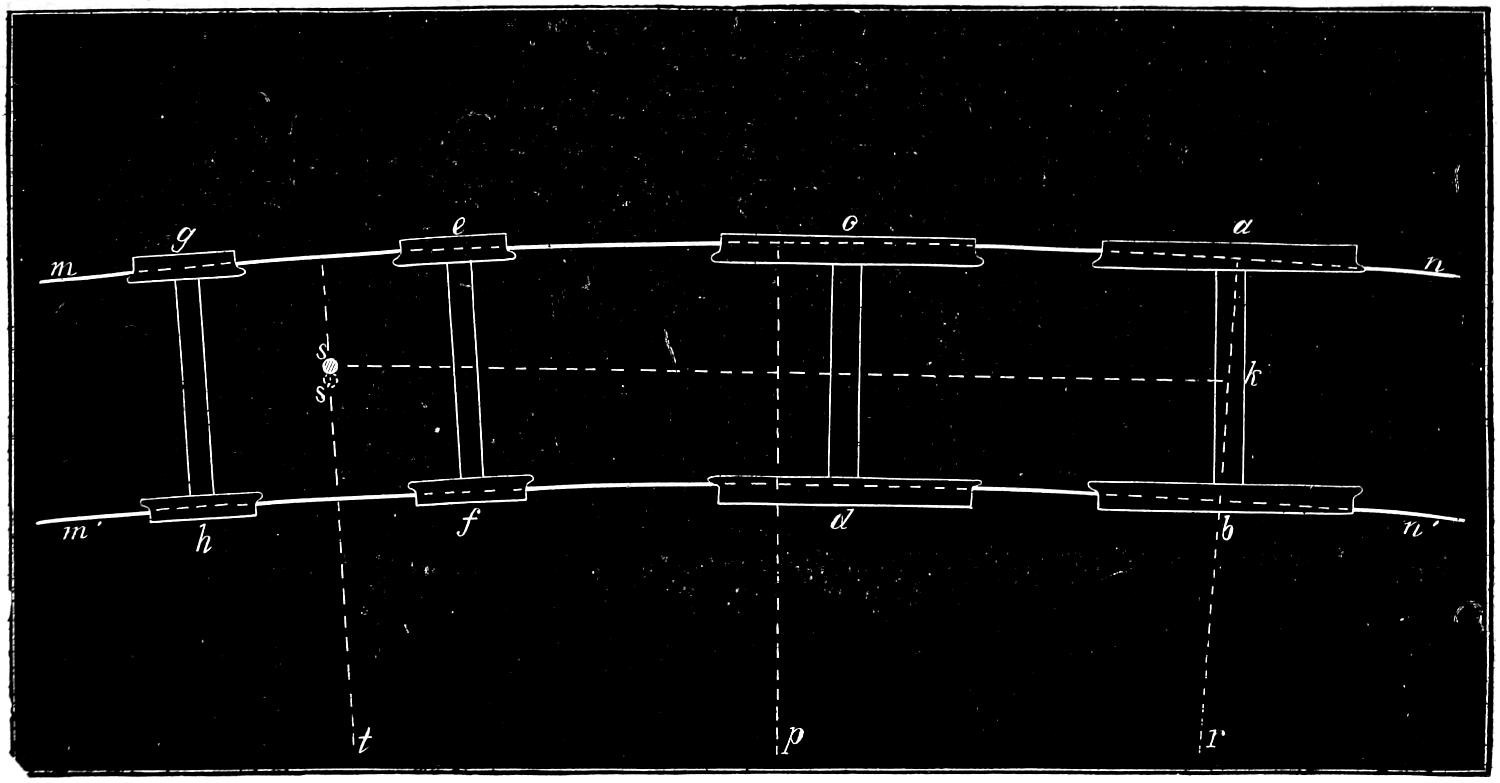 Trucks with flexible connection